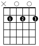 Bm7 Guitar Chord