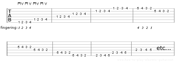 alternate picking exercise #1 - guitar tab