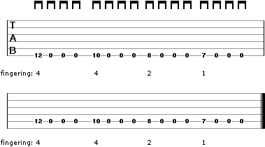 Guitar tab for Exercise 2, showing downstroke picking with fretting hand positions for beginners