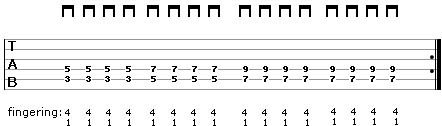 Guitar tab for an additional part of Exercise 3 to make the riff more interesting