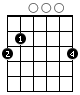 G Guitar Chord