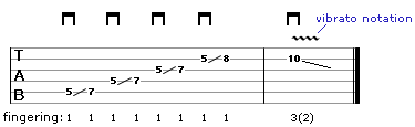 tab for exercise 2 - slide guitar technique