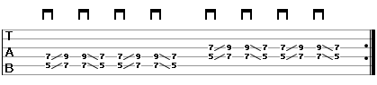 tab for exercise 4 - slide guitar technique and power chords