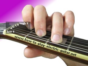 Playing C Chord on the Guitar