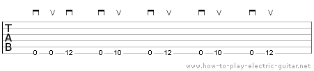 Good guitar picking exercise for developing rhythm