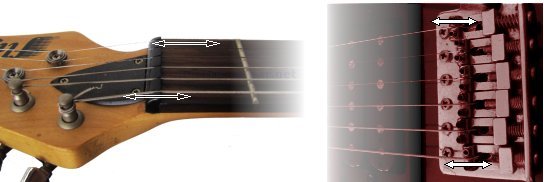 The subtle movements of strings on an electric guitar around the nut and the bridge