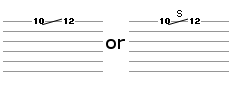 sliding technique (glissando) A symbol for indicating the guitar sliding technique, also known as glissando